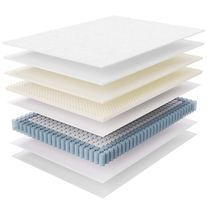 Modway - Jenna 8" Innerspring and Foam Full Mattress by Modway  Mattresses Twin White - MOD-6134-WHI