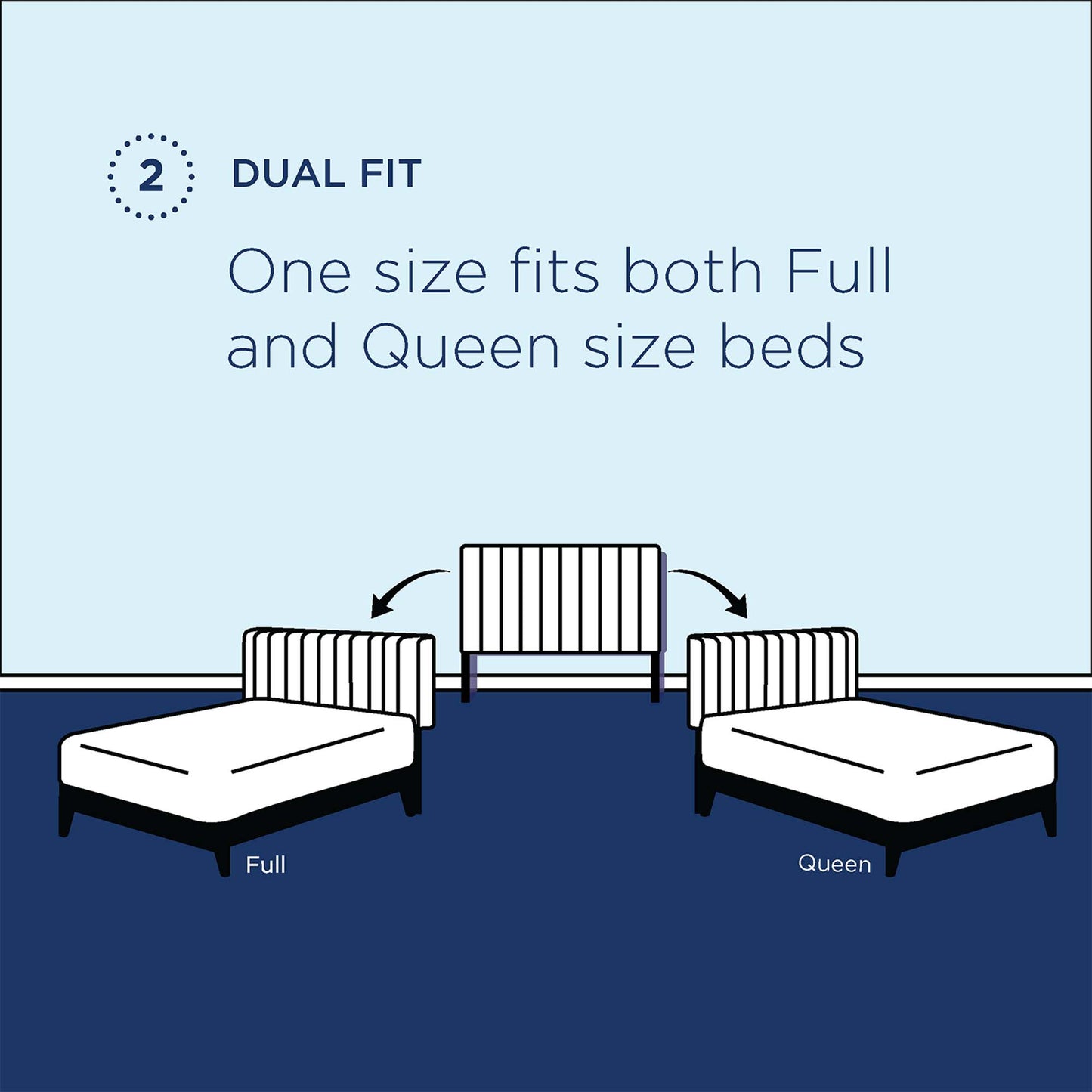 White channel-tufted velvet headboard for full/queen bed, shown in a bedroom setting.