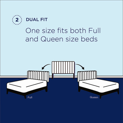 Infographic of a tufted performance velvet headboard in red, showing Full and Queen sizes on a blue backdrop.