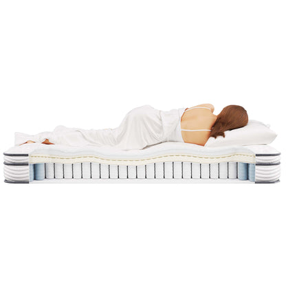 Modway - Jenna 6" Innerspring and Foam Full Mattress by Modway  Mattresses Twin White - MOD-7094-WHI