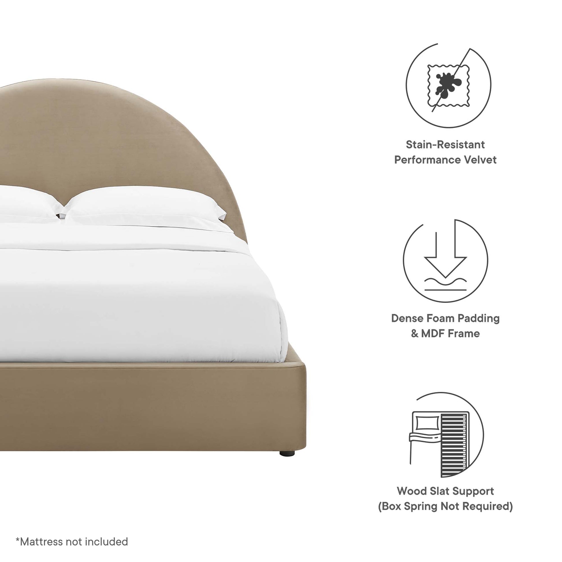 Taupe velvet platform bed with curved headboard and white linens; stain-resistant velvet, foam padding, wood slat support.