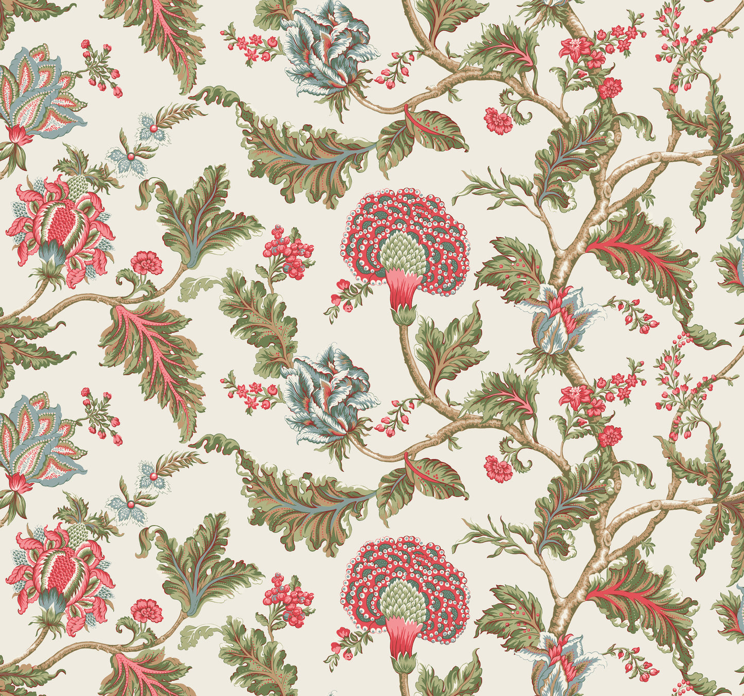 York Wallcoverings Astoria Monroe Rhubarb Wallpaper Traditional Florals Pinks   - MX9625W
