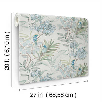 York Wallcoverings Peel and Stick Rifle Paper 3 Handpainted Songbird Turquiose Peel and Stick Wallpaper  Florals and Flowers Blues  Wallpaper - PSW1517RL