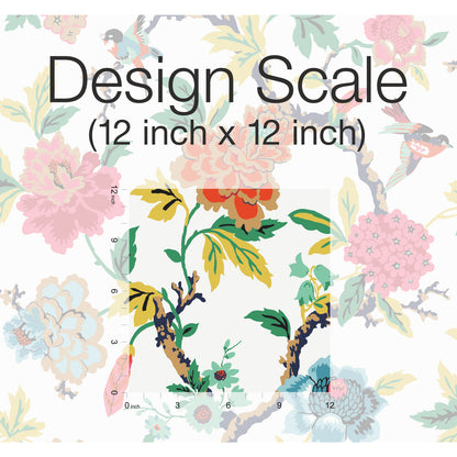 York Wallcoverings RoomMates Candid Moments Red Peel and Stick Wallpaper Traditional Botanical Reds  Wallpaper - RMK11861RL