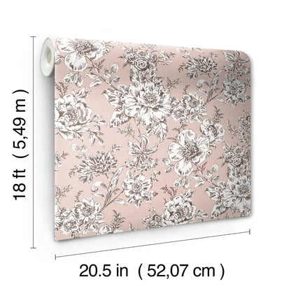 York Wallcoverings RoomMates Winifred Pink Peel and Stick Wallpaper Country Botanical Pinks  Wallpaper - RMK12696PLW