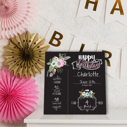 York Wallcoverings RoomMates Floral Birthday Chalkboard Kids Graphics Blacks  Wallpaper - RMK5454CB