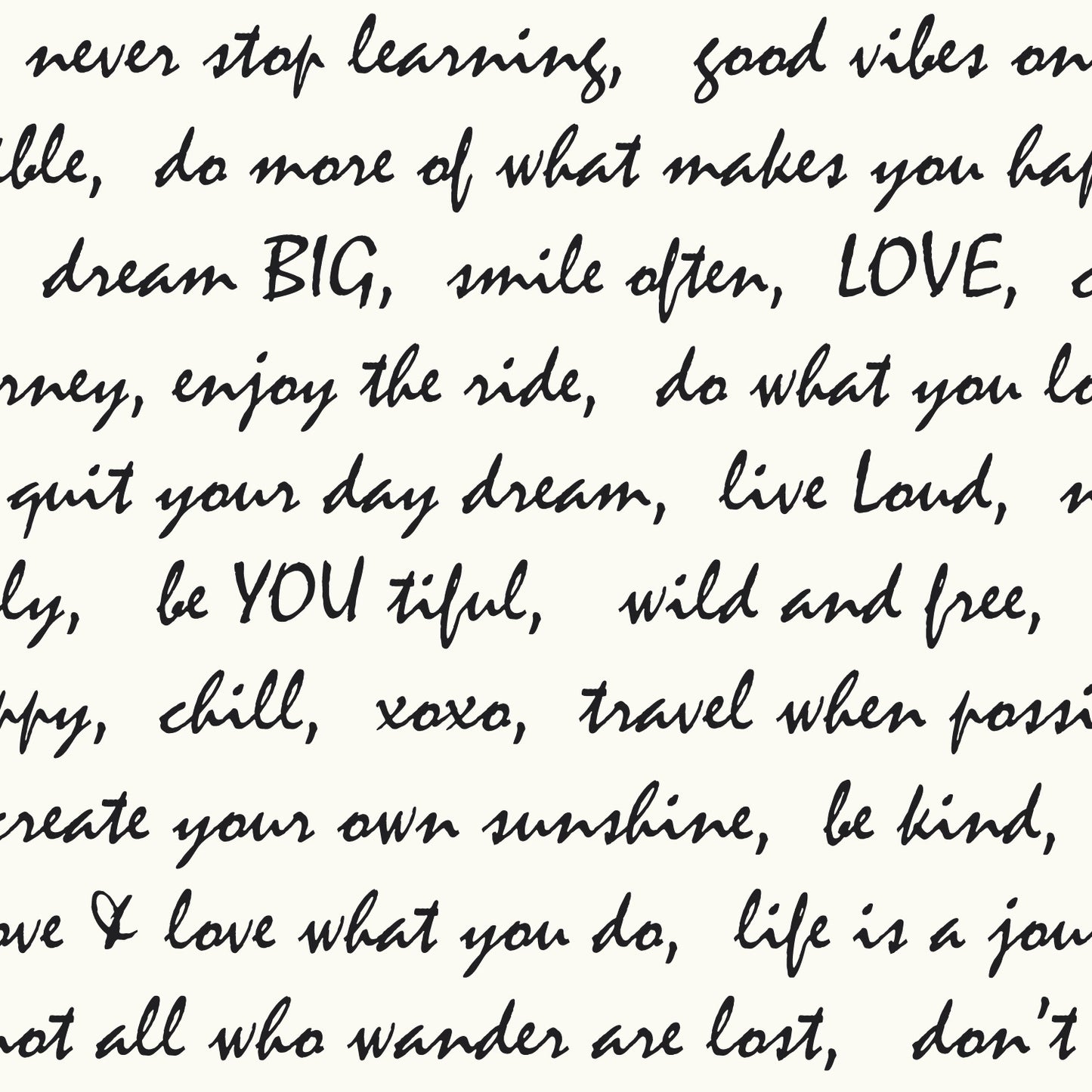 York Wallcoverings RoomMates Dream Big Script Black Peel and Stick Wallpaper Modern Alphabet and Numbers Blacks  Wallpaper - RMK9005WP