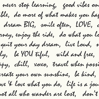 York Wallcoverings RoomMates Dream Big Script Black Peel and Stick Wallpaper Modern Alphabet and Numbers Blacks  Wallpaper - RMK9005WP