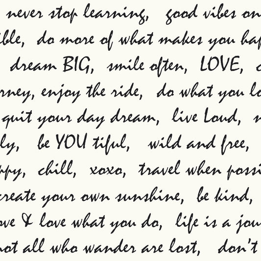 York Wallcoverings RoomMates Dream Big Script Black Peel and Stick Wallpaper Modern Alphabet and Numbers Blacks  Wallpaper - RMK9005WP