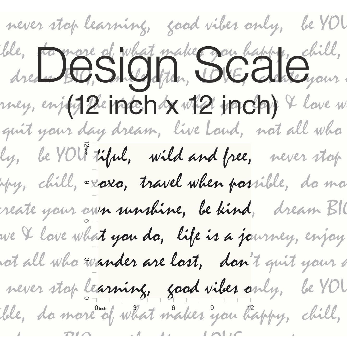 York Wallcoverings RoomMates Dream Big Script Black Peel and Stick Wallpaper Modern Alphabet and Numbers Blacks  Wallpaper - RMK9005WP