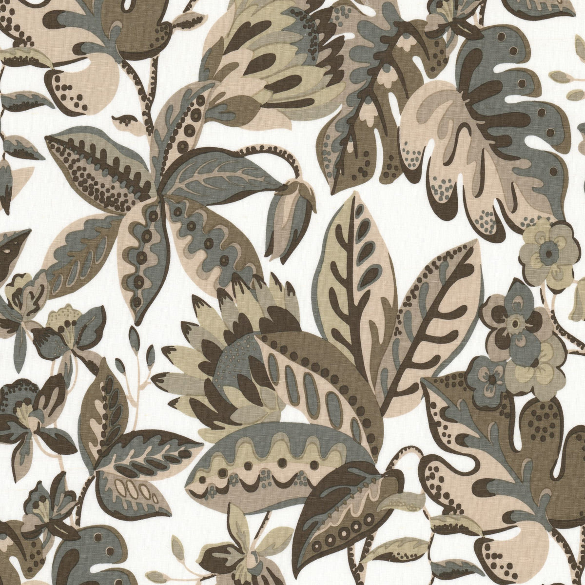 STOUT TEXTILES  MULTIPURPOSE,PRINT TRANSITIONAL,, FLORAL COFFEE,JAVA,MOCHA   - TENS-2